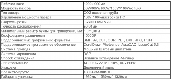 RayMark LSR-1290 станок лазерной резки