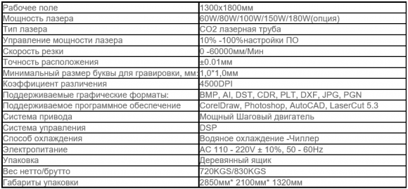 RayMark LSR-1318 станок лазерной резки RayMark LSR-1318 станок лазерной резки