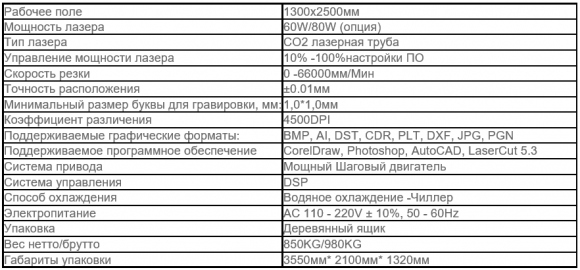 RayMark LGK-1325H лазерный станок по камню