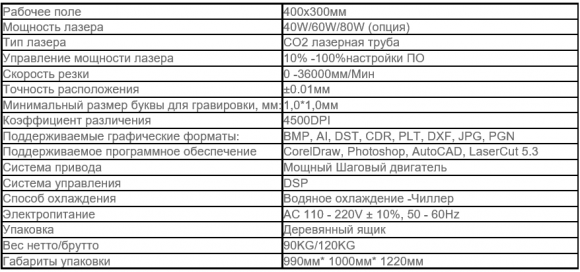 RayMark LCO-4030 лазерный станок для гравировки 