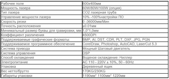 RayMark LCO-6040 лазерный станок для гравировки