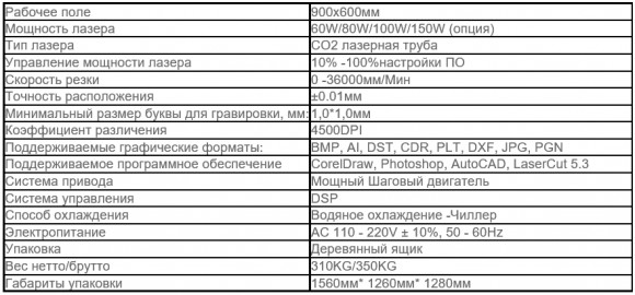 RayMark LCO-9060 лазерный станок для гравировки