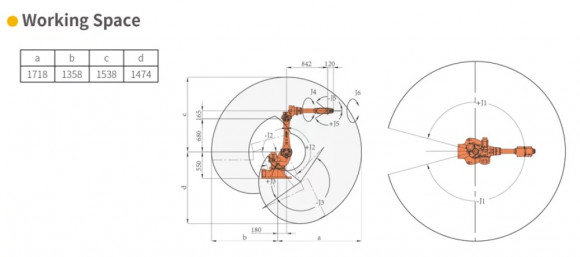Промышленный робот серии SR SR8